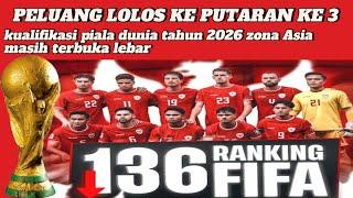 partai pamungkas Indonesia vs Filipinadi kualifikasi piala dunia 2026 zona Asia