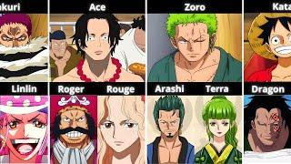 Every One Piece Charecters And Their Parents