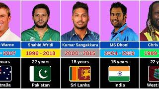 Retirement Cricket Player List  Cricket Players Career
