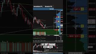 Day Trading the $50k Topstep Combine- 1W 1L #daytrading