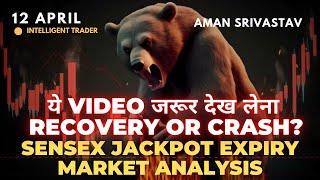 US Market Crash  Effects on Nifty - Nifty and Bank Nifty Levels  Nifty Prediction 12 APRIL 2024