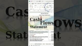 Create cash flows statement with excel Dynamically - coming Soon