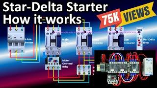 Star Delta Starter power wiring  Star Delta Connection  Star Delta Starter operation Explained