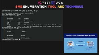 SMB Enumeration Uncovering Windows Network Secrets  SMB Exploitation Techniques  In Hindi