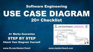 Use Case Diagram - Step by Step Checklist with Example