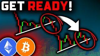 BITCOIN LIQUIDATIONS COMING Get Ready Bitcoin News Today & Ethereum Price Prediction