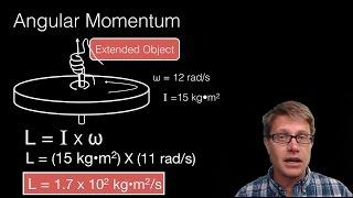 Angular Momentum