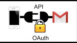 How Google is using OAuth - Part 3 Call Google OAuth Endpoint and Gmail API