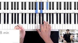 Piano Basics Creating chords in SPECIFIC key signatures
