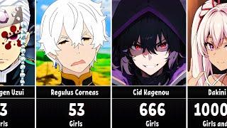 Anime Characters Who Have Huge Harem