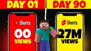 I Tried Gaming YouTube Shorts for next 90 Days.. SHOCKING RESULTS 