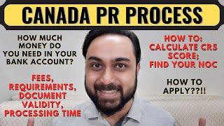 Canada PR Process  Canada Express Entry Step By Step Process  Canada PR Requirements