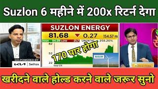 Suzlon Energy Share Latest News TodaySuzlon Energy Stock AnalysisSuzlon Energy Target