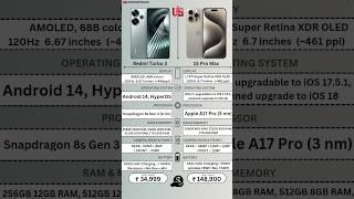 Apple iPhone 15 Pro Max Vs Xiaomi Redmi Turbo 3 #techasifkhan #trending #viral #shorts #short #tech