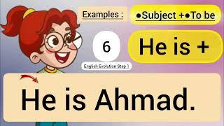 English Grammar Present Tense  Unlock the secret of To Be.