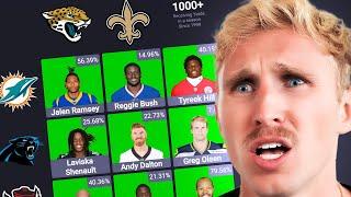 NFL Grid Trivia