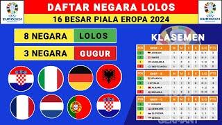 ITALIA LOLOS Daftar Negara Lolos 16 Besar Piala Eropa 2024 - Euro 2024 - Jadwal Piala Eropa 2024