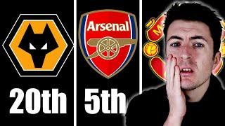REACTING To My 2324 Premier League Predictions