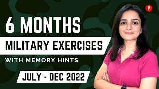 Military Exercises of India 2022  Latest Military Exercises  Defence News  With Mnemonics