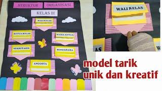 Hiasan Struktur Organisasi Kelas Kreatif dari kertas  Class Wall Decoration #hiasankelas