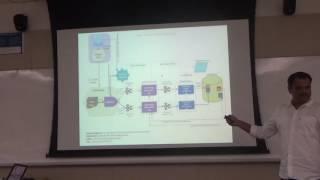 Realtime ETL Processing using Spark streaming