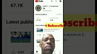 1000 Subscribe karba do Please