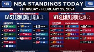 NBA STANDINGS TODAY as of FEBRUARY 29 2024  GAME RESULT