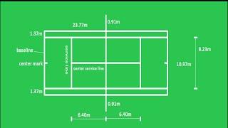 tennis court measurements  tennis court dimensions  tennis court size  tennis court making