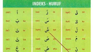 Iqro 1 Hal 34. Belajar Baca Iqro 1 Cara Cepat dan Mudah Membaca iqro cara baca iqro 1 quran