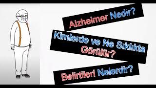 Alzheimer ve Beynin Savaşı Gerçekleri Öğrenin