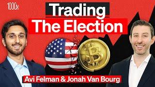 Trading Cryptos Election Year  1000x