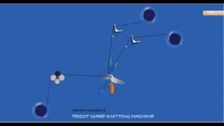 Yarn Path diagram of Tricot Warp Knitting Machine  school of textiles