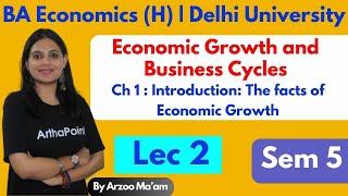 L2 Economic Growth and Business Cycles  1.1 The Data of Growth & Development BAH Economics Sem 5