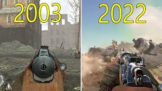 Evolution of Call of Duty Games w Facts  2003-2022