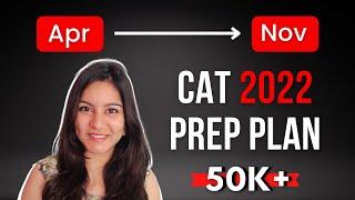 CAT 2022 from AprilMay CAT Preparation Strategy for 99+ Percentile