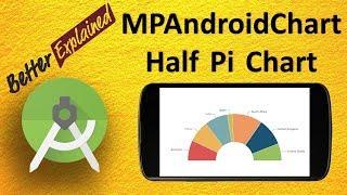 MPAndroidChart Tutorial Better Than Android GraphView 6- Animated Colorful Half Pie Chart