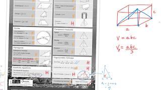 EDEXCEL FORMULAE FOR NEW MATHS 9-1 GCSE. YOU NEED TO KNOW THESE.