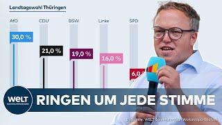 THÜRINGEN-WAHLKAMPF Bürgerliche Parteien in Defensive - BSW und AfD in Umfragen bei fast 50 Prozent