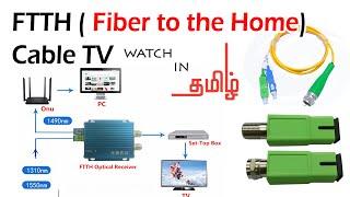 FTTH Cable TV in Tamil  நேரடியாக ஃபைபர் கேபிள் மூலமாக கேபிள் டி‌வி இணைப்பு  தமிழில் 