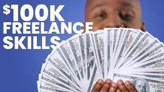 Highest Paying Freelance Skills in 2022