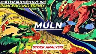 RANGEBOUND TREND  $MULN STOCK ANALYSIS  MULLEN AUTOMOTIVE INC STOCK