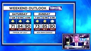 Play-by-play on upcoming weekends weather