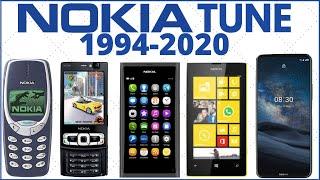 Nokia Tune Evolution  1994-2020