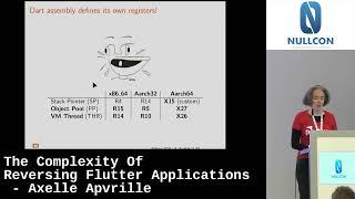 Nullcon Berlin 2024  The Complexity Of Reversing Flutter Applications by Axelle Apvrille