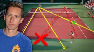 Stop LOSING in singles winning tennis strategy