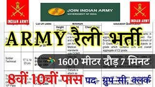 Army Rally Recruitment 2024 Notification  Army New Vacancy 2024  Bharti July Jobs 2024  10th Pass