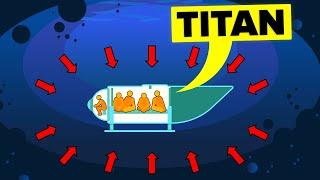 What Crew of Titan Experienced When Submarine Imploded