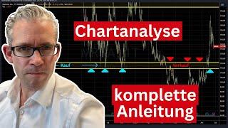 Chartanalyse lernen - 20 Jahre in 98 Minuten