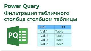 Power Query. Фильтрация табличного столбца с помощью столбца таблицы