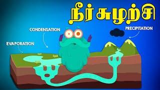 நீர் சுழற்சி  The Water Cycle  Basic Science Concepts   Dr. Binocs Tamil  Kids Learning Videos